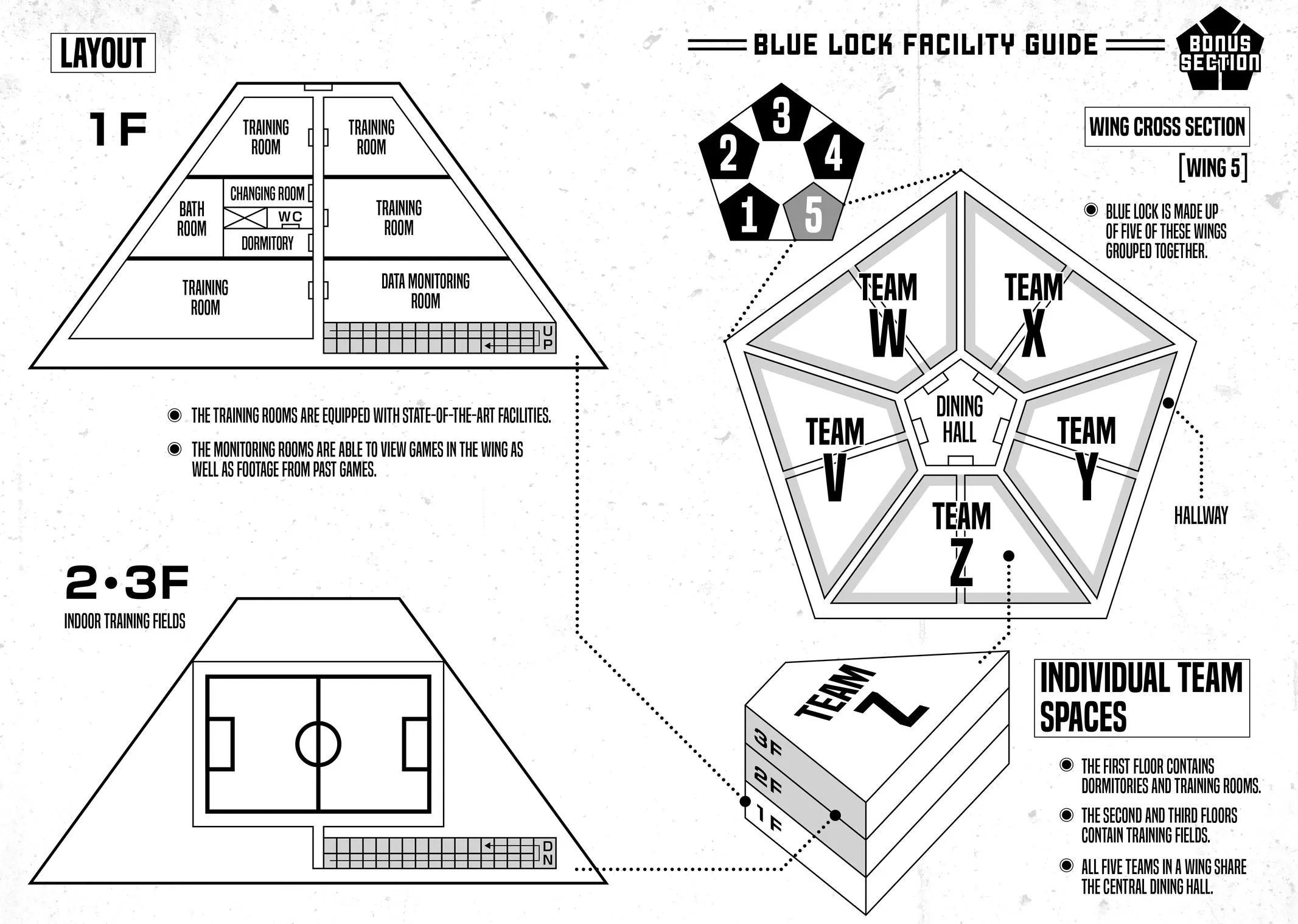 Blue Lock Chapter 13 Image 23