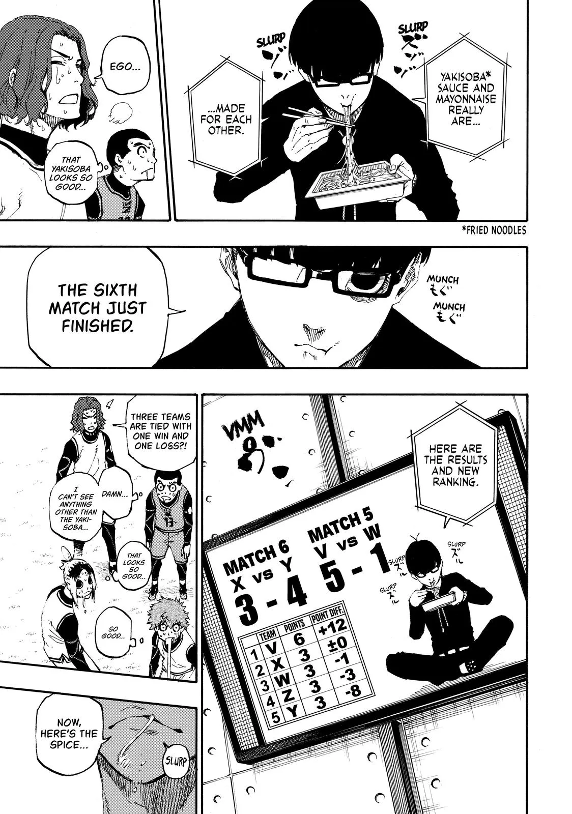 Blue Lock Chapter 15 Image 7