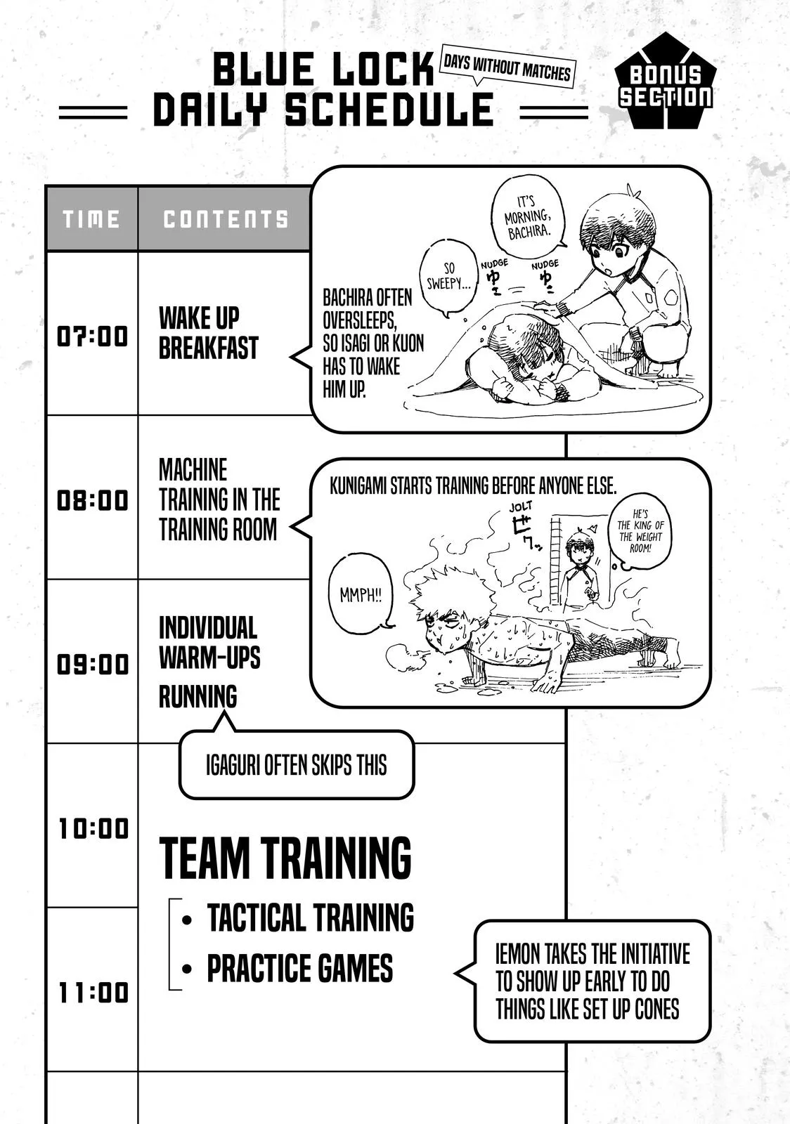 Blue Lock Chapter 22 Image 21