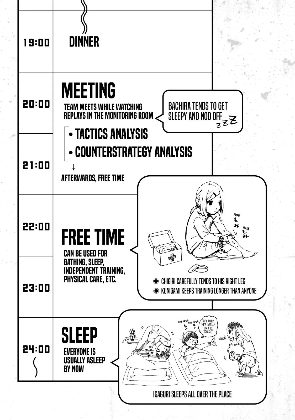 Blue Lock Chapter 22 Image 23