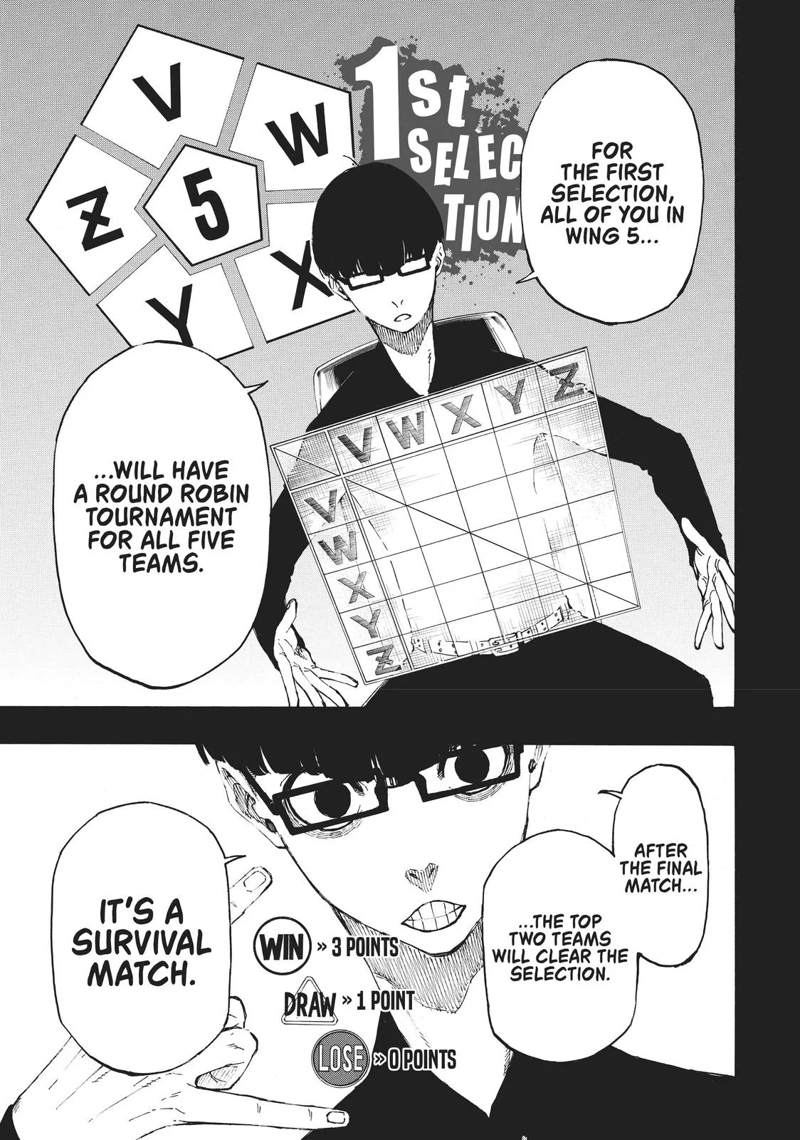 Blue Lock Chapter 4 Image 9