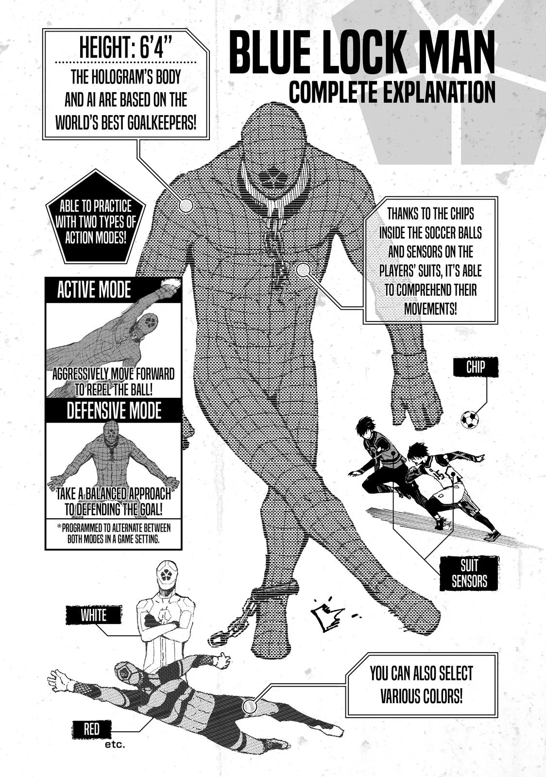 Blue Lock Chapter 49 Image 23